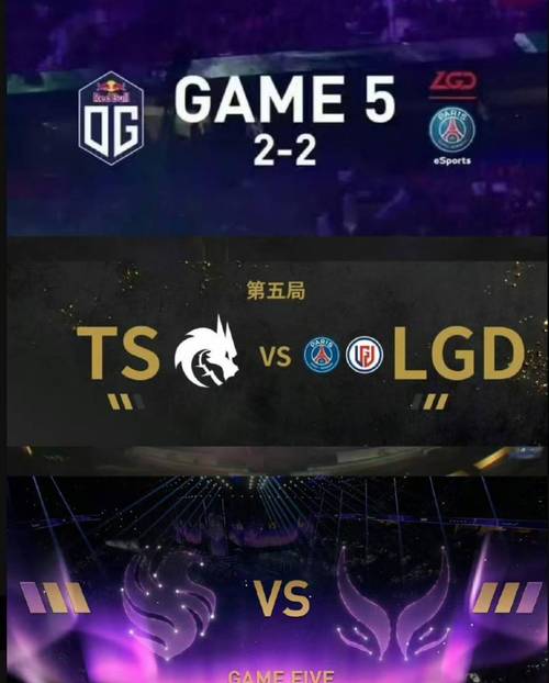 DOTA2世界邀请赛的冠亚军奖金分配比例是多少?