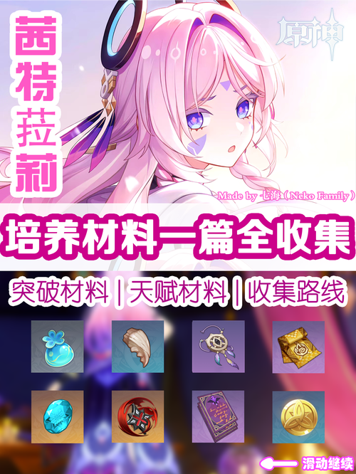 《明日方舟》材料获得方法-采购中心介绍