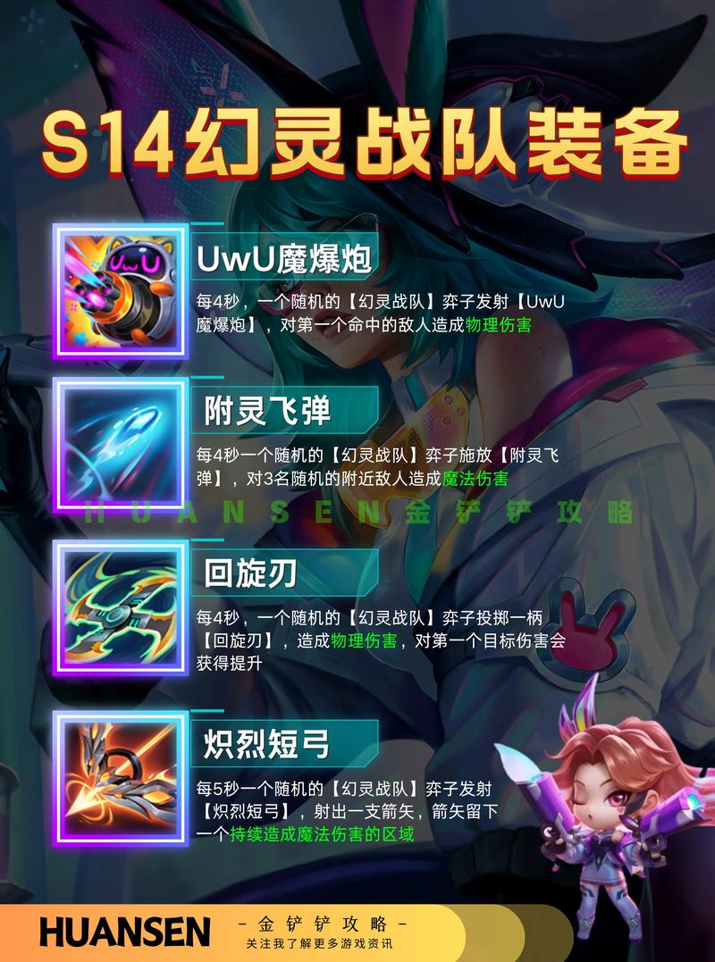 金铲铲之战s14特殊装备有哪些-s14特殊装备一览