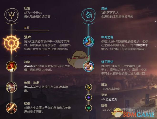 LOL7.15版本暗夜猎手薇恩天赋符文加点详解