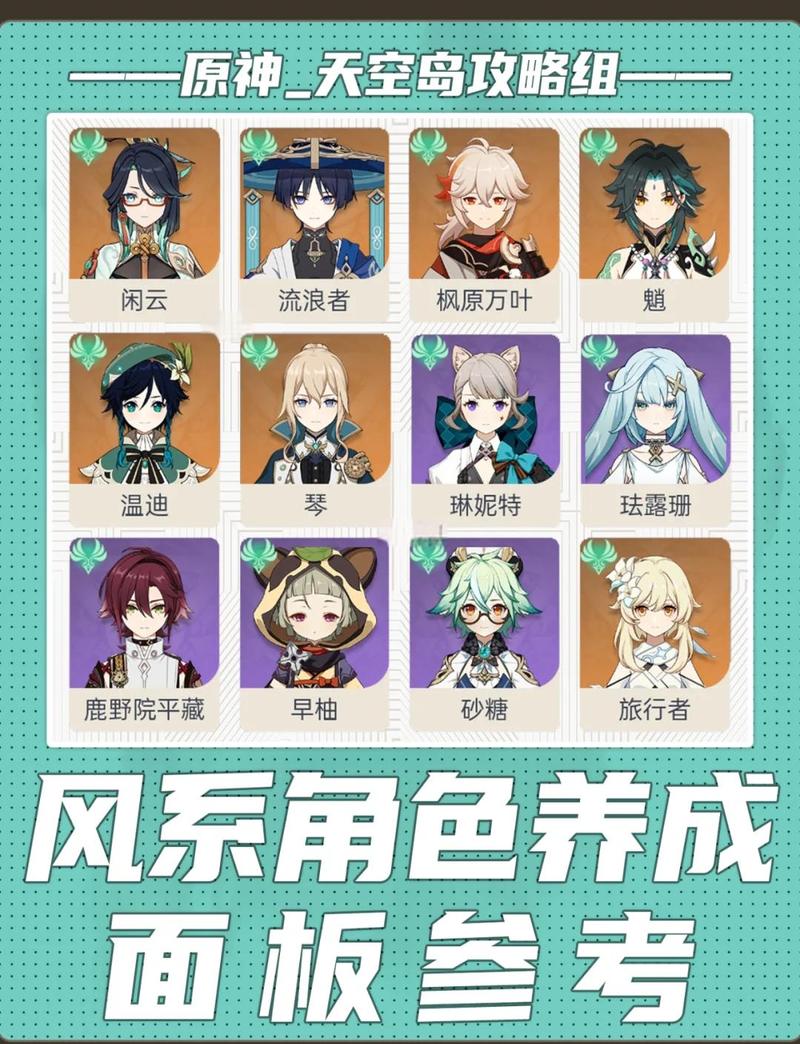 元神怎么切换角色