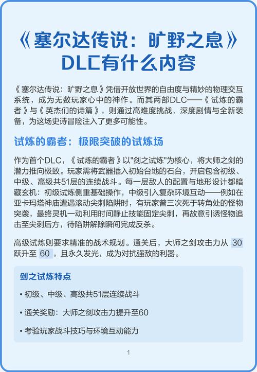 新发售的塞尔达旷野之息dlc同捆卡带值得购买嘛?