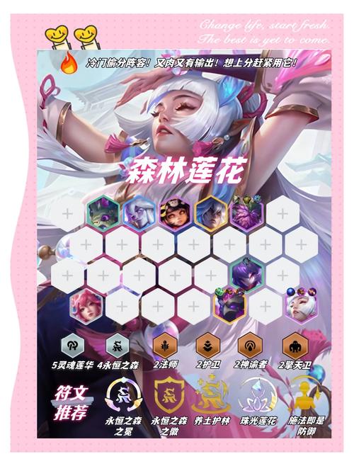 金铲铲之战S5.5黎明卡尔玛搭配攻略
