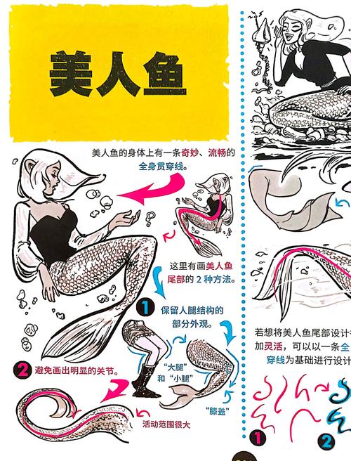 怎么打好魔法美人鱼?
