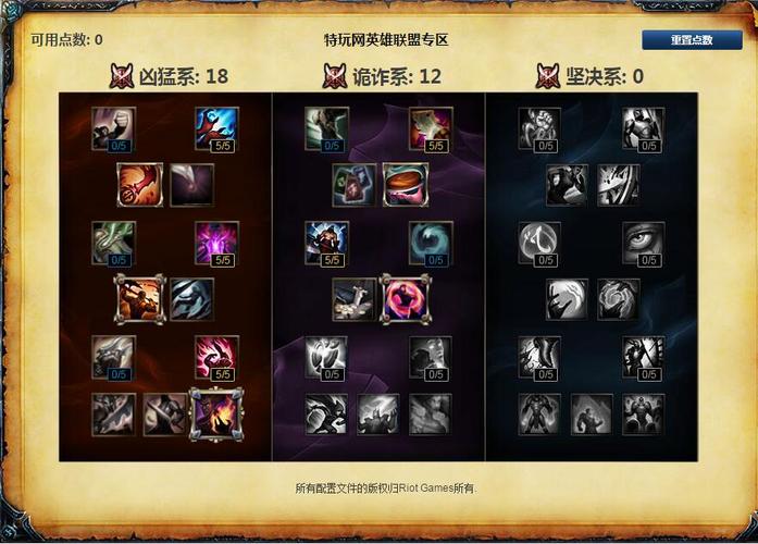 LOLS6诡术妖姬天赋加点说明