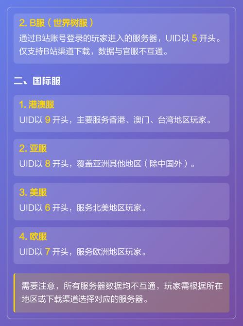 原神b服和官服能一起玩吗