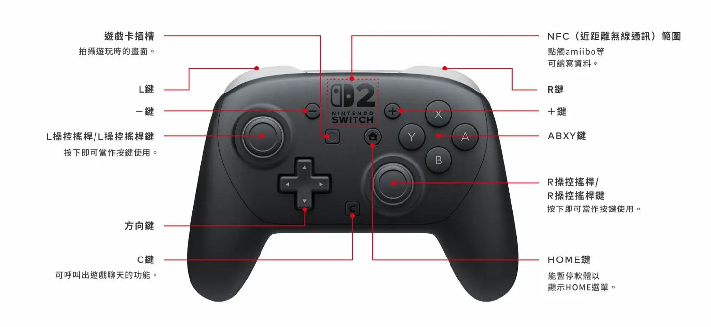 switchpro一代手柄买哪个版本