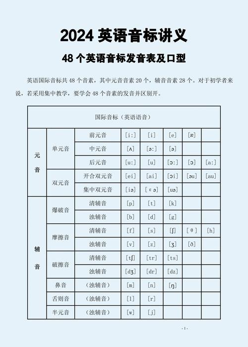 正确的的英文谐音怎么写