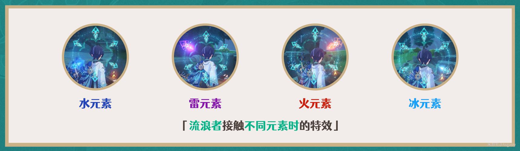 原神散兵技能爆料