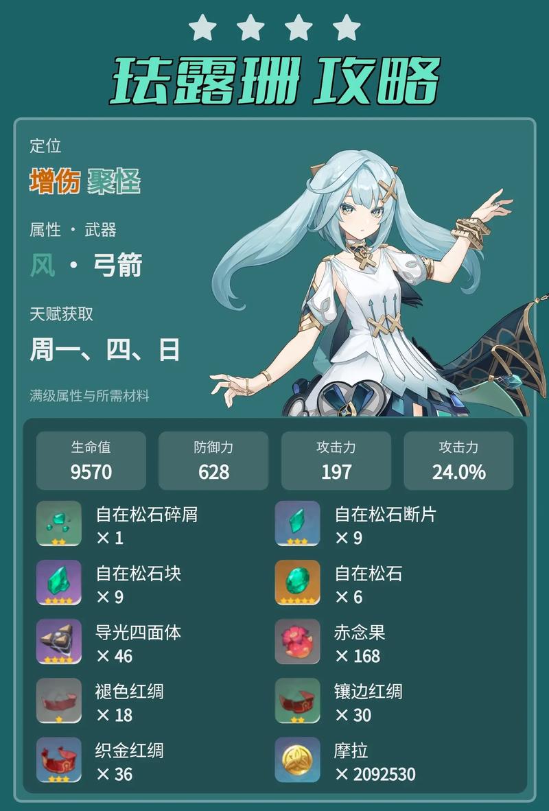 【原神】救命!珐露珊拯救所有风C,散兵珐露珊技能命座全介绍!