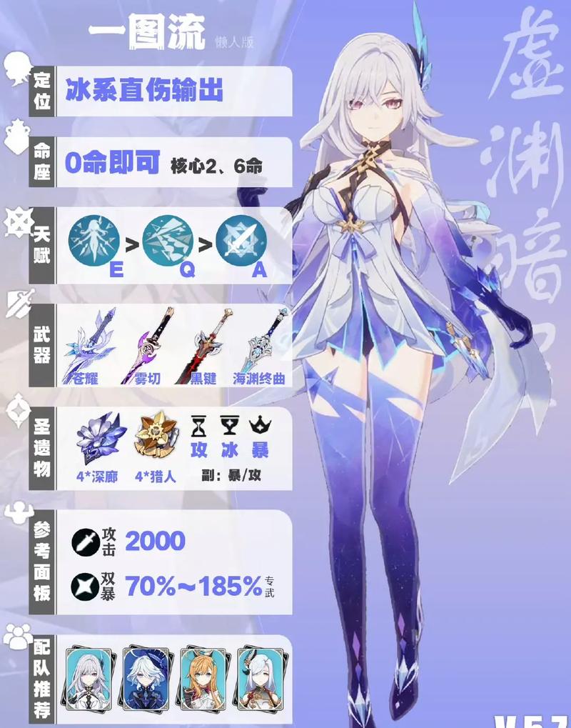 原神满星丝柯克多少钱