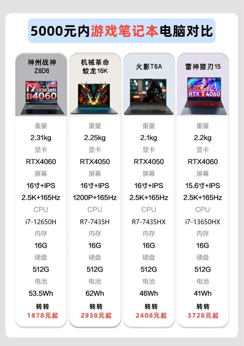 刀塔自走棋最佳电脑配置需求及优化建议