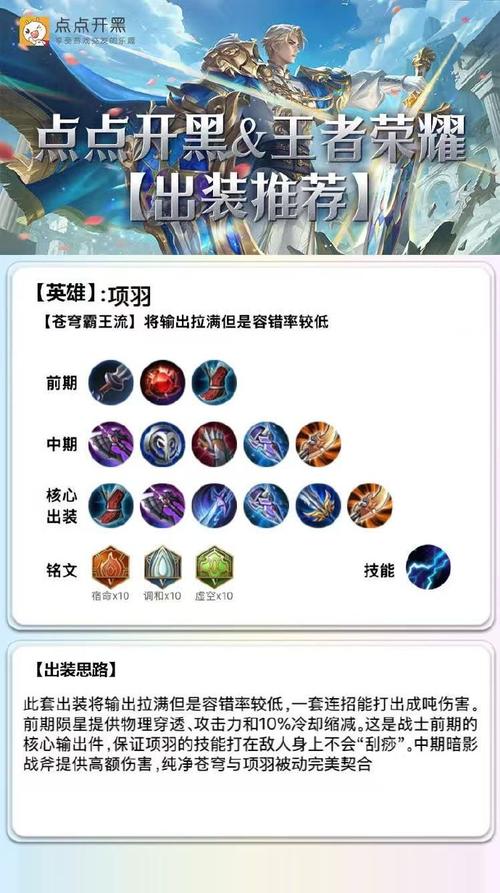 项羽2025最强出装铭文搭配