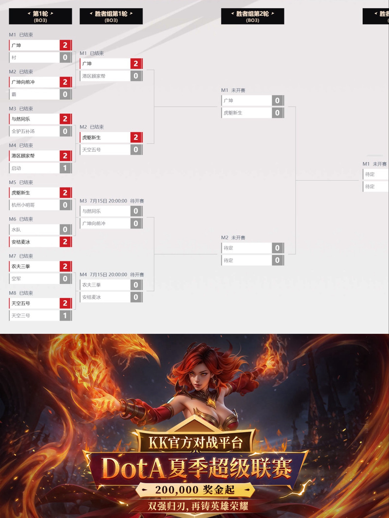 dota2重新校准有用吗