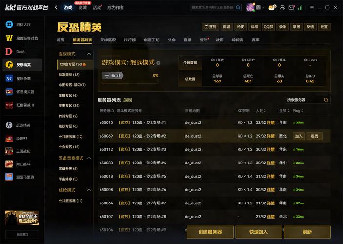 刀塔2什么时候更新4.0