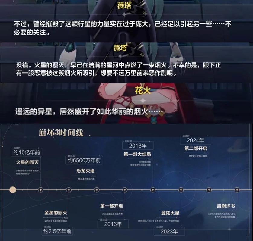 原神3.3上线时间