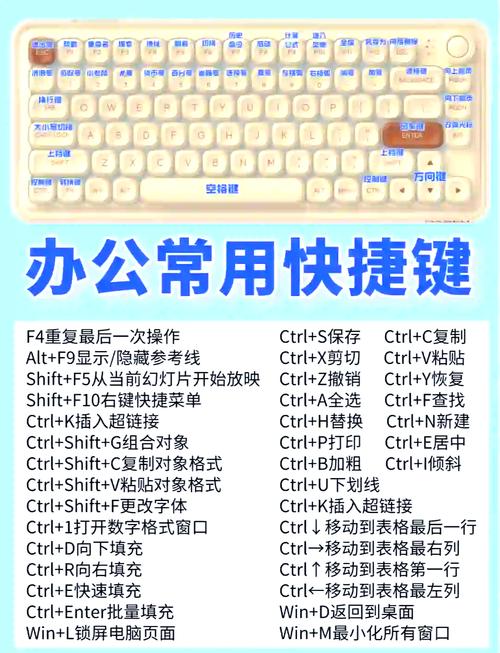 键盘上的prscr键有什么用?