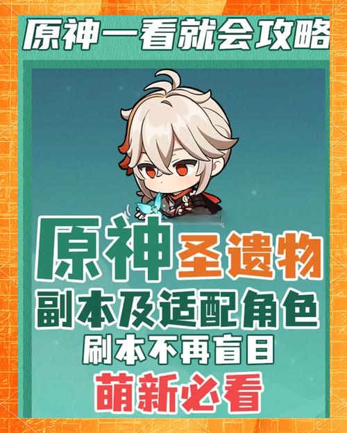 原神攻略体力规划方式一览新手必看体力规划全分析