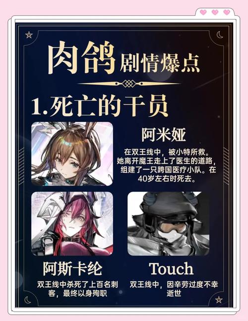 明日方舟:超详细剧情总结,带你快速看懂游戏剧情(序章)
