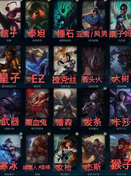 前十英雄:LOL中突进能力最强的都有哪些