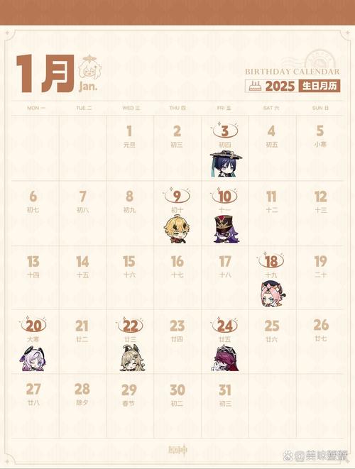 《原神》生日礼物介绍一览