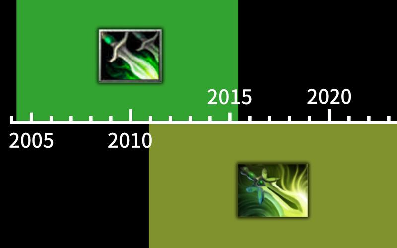 DOTA游戏里这些道具曾经模样大改