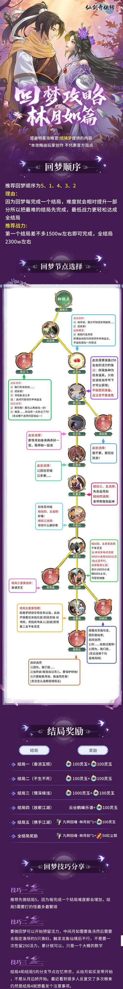 金铲铲之战花好月圆传送门获取方法详解
