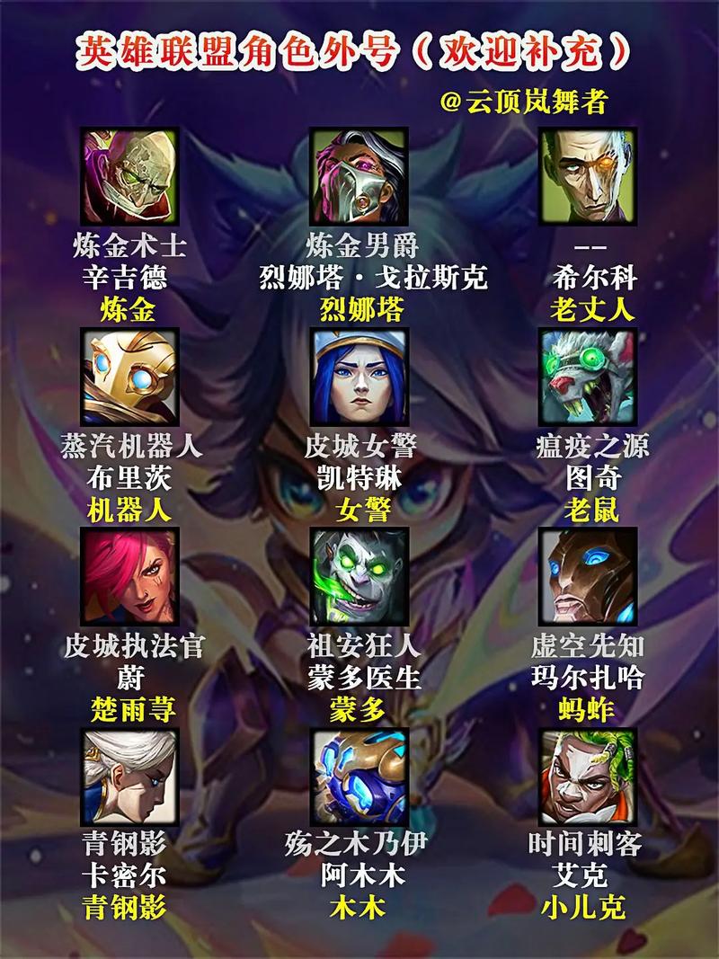 科加斯外号叫什么