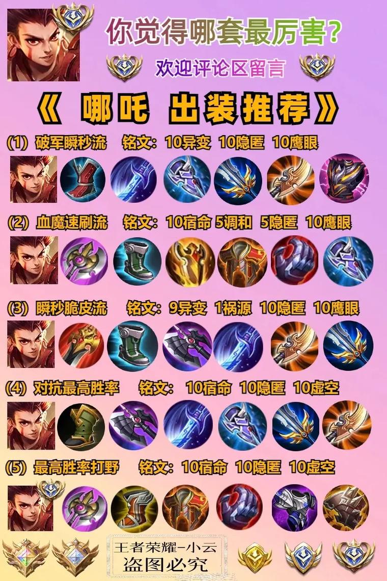 王者荣耀哪吒铭文怎么搭配?哪吒铭文搭配攻略