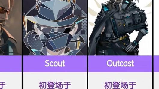 明日方舟scout怎么死的?