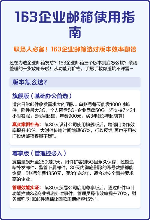 网易163免费的企业邮箱,每天可以发多少封邮件?
