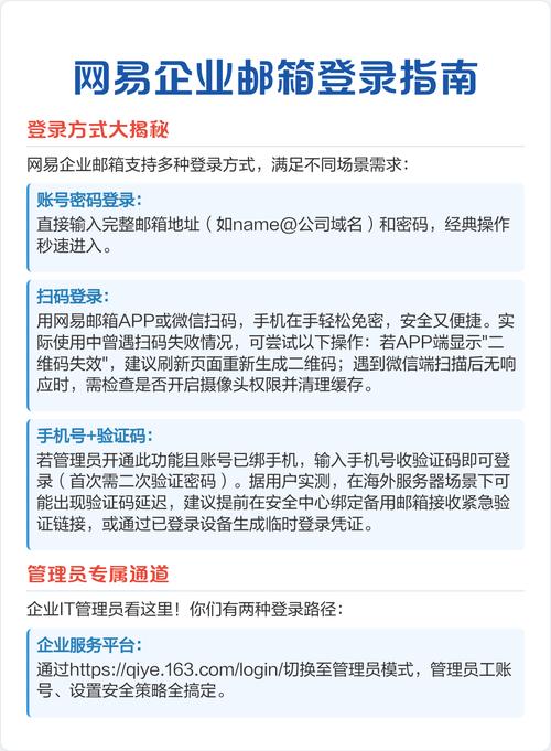 网易企业邮箱:授权码登录
