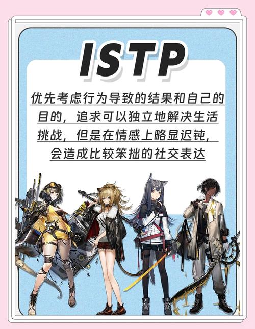 明日方舟现版本全干员自判MBTI(SP篇)