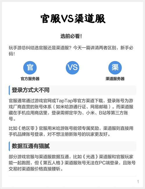 原神网页版值得玩吗?体验如何?