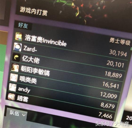 DOTA2奖金为什么能达到1000万,玩家知道