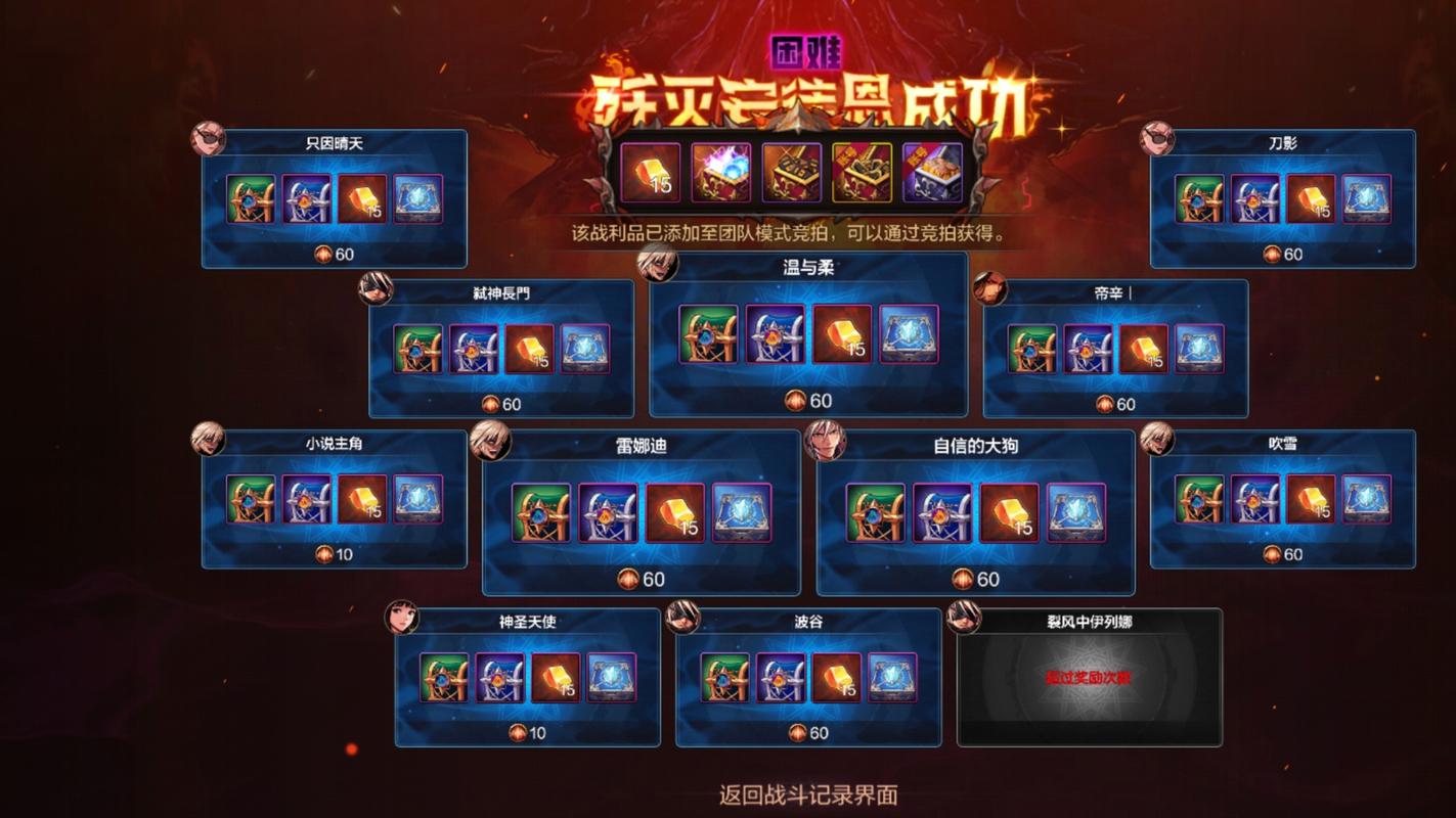 dnf里每个npc的台词,要所有的