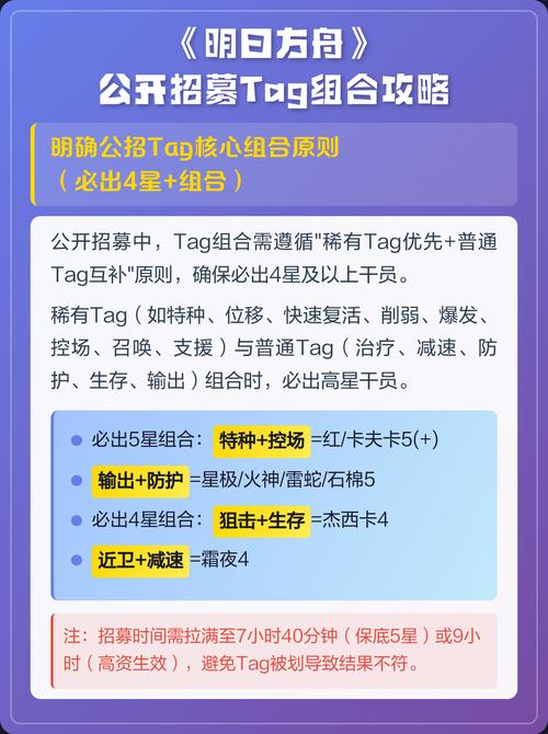 明日方舟公开招募标签_明日方舟公开招募标签怎么选