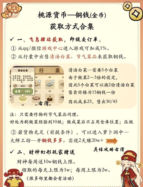 逆水寒怎么赚铜钱