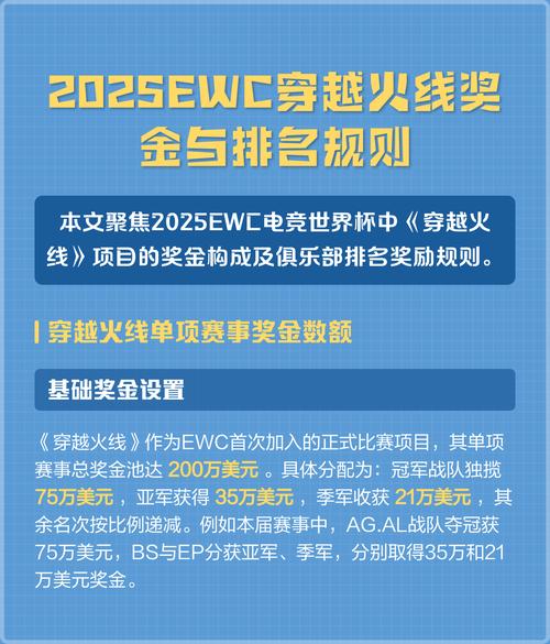2025ewc刀塔2奖金