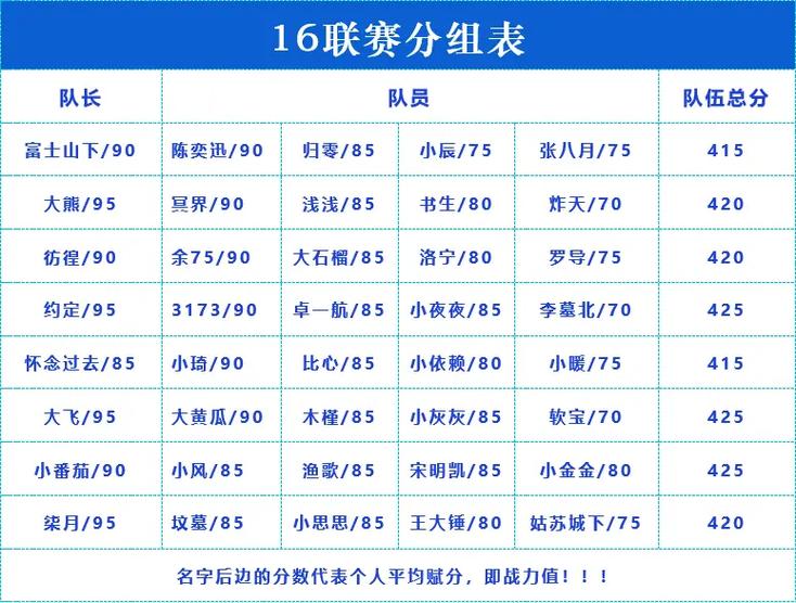 7.25刀塔捷报——重磅,NB神操作挺进TI9!