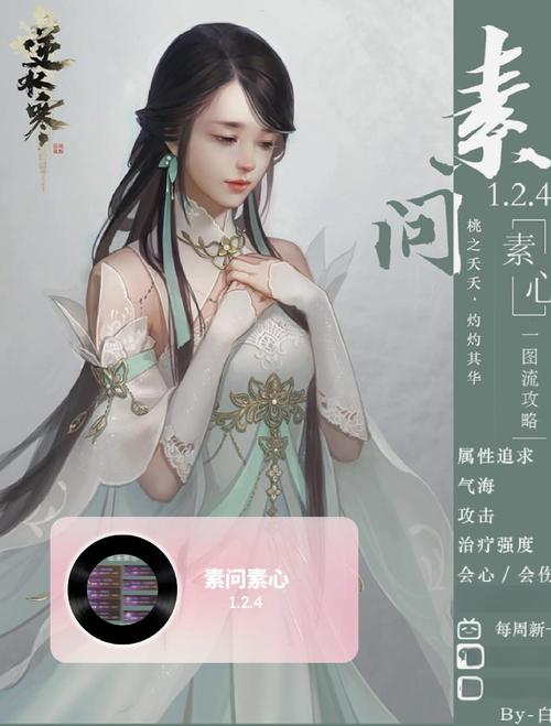 ...女性游戏都算上,国内女玩家比较多的游戏就是逆水寒