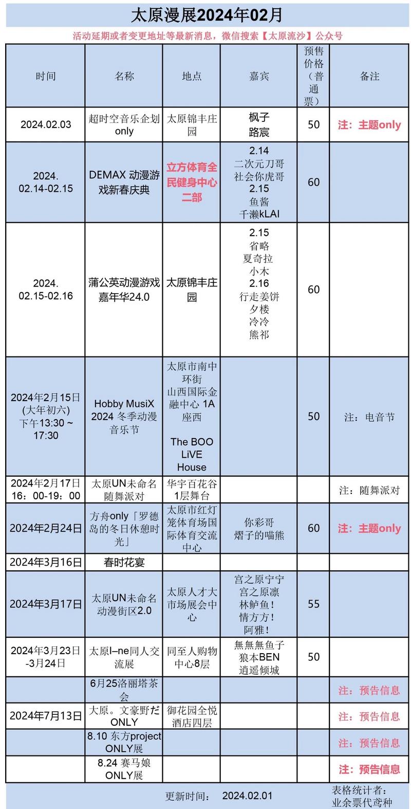 全国漫展时间表