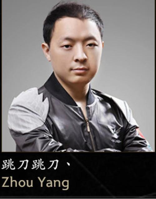 dota2ti历届冠军