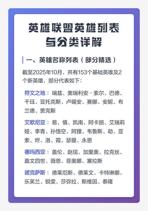 谁知道诺克萨斯的全部英雄?
