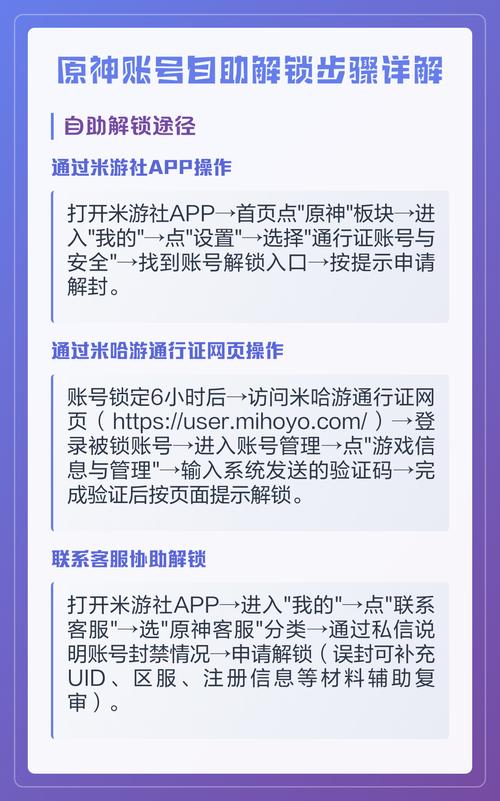 米哈游账号受限如何解除-解锁方法详解与步骤说明