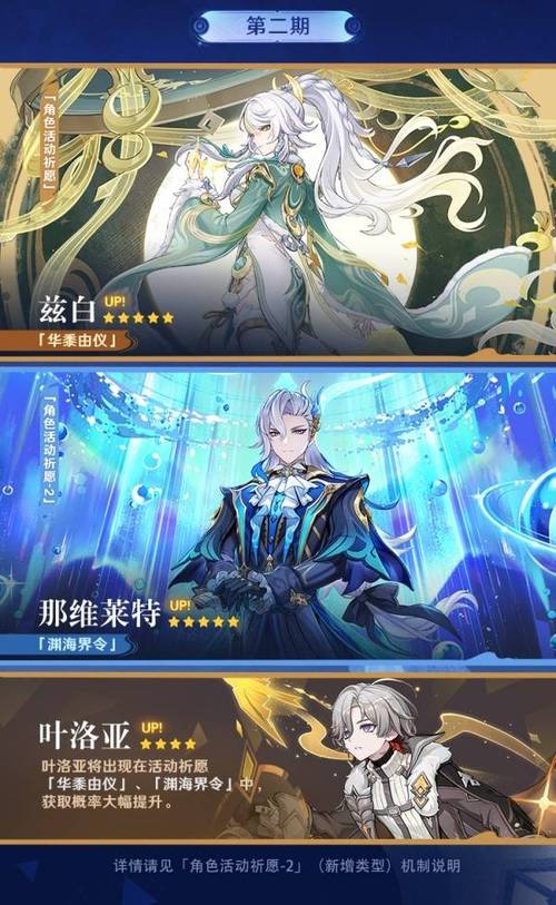 原神3.6版本up池角色最新一览