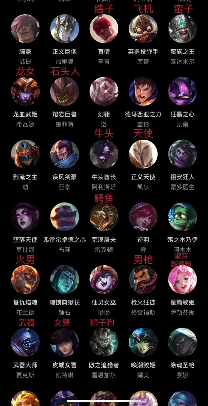 英雄联盟人物140个名字简称是什么?