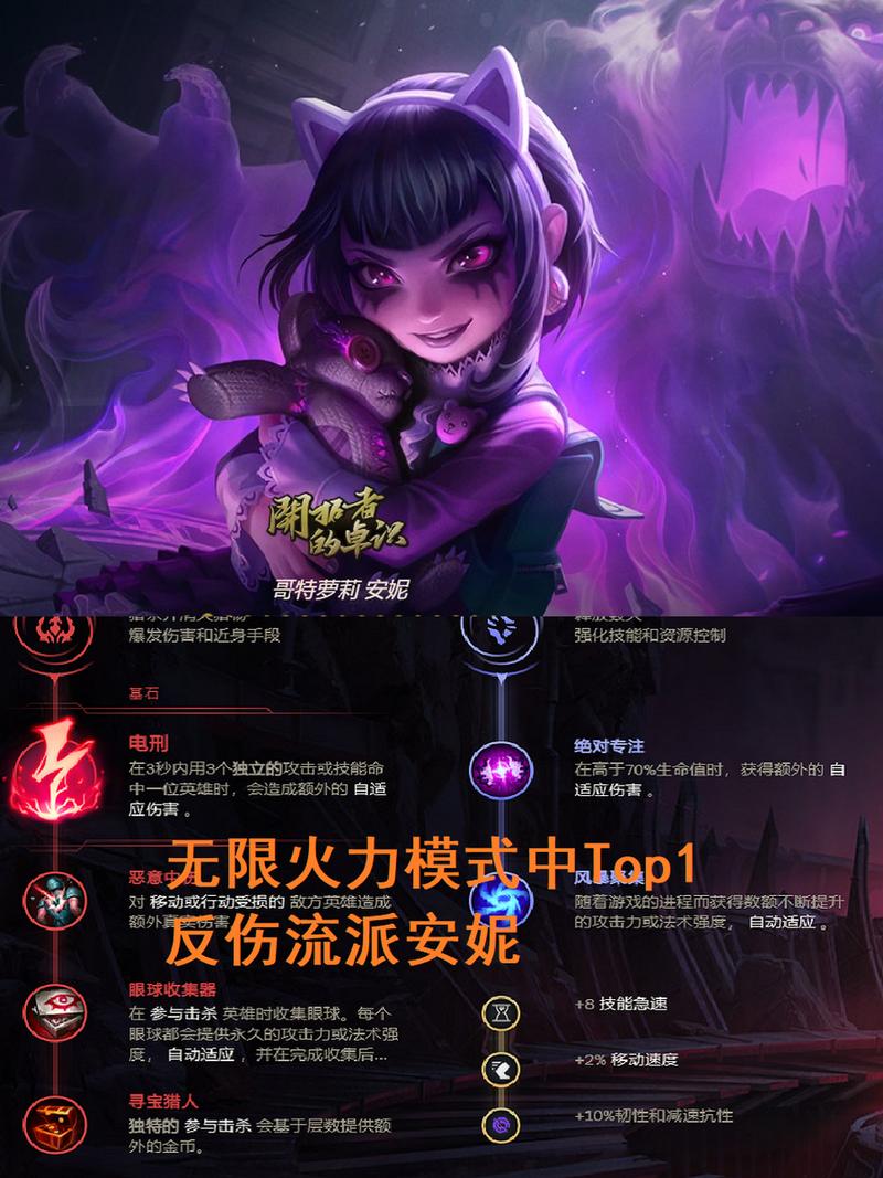 lol英雄联盟黑暗之女火女安妮中单高胜率出装