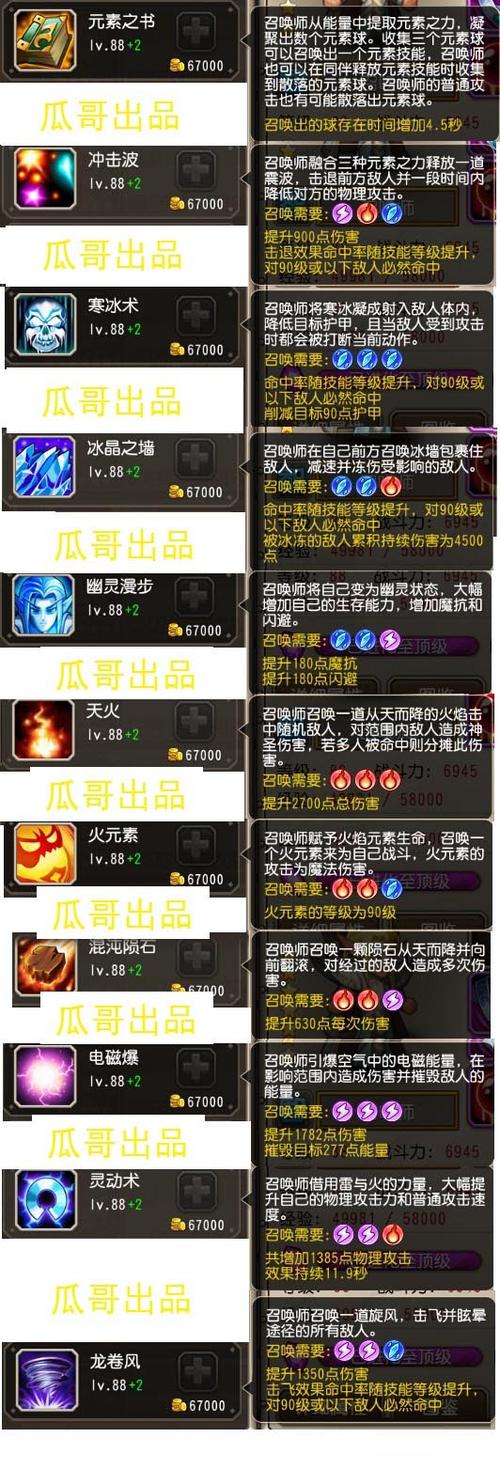 刀塔骷髅王就一个技能的英雄有什么资格算后期?