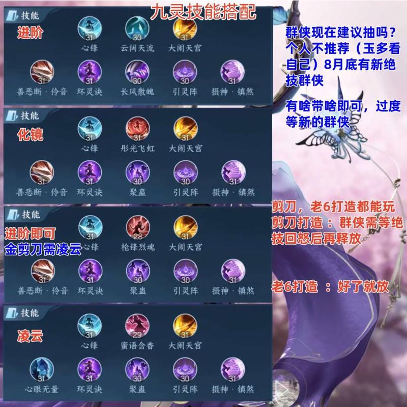 逆水寒生活技能怎么用
